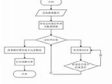 PHP中RCEService正则表达式回溯问题如何解决？