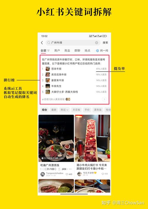 如何抓住新品黄金期，实现搜索流量翻番再翻番的秘诀？