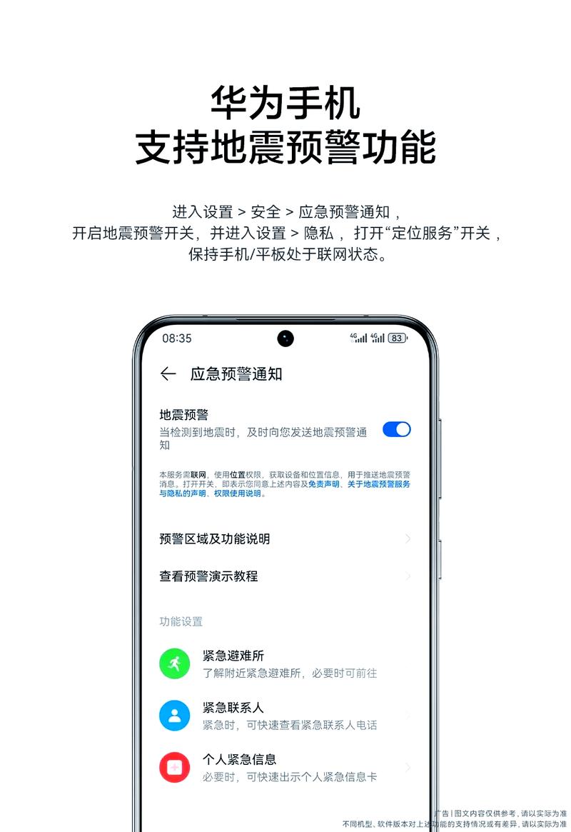 如何详细操作Element Alert警告功能？