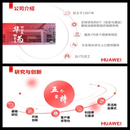 华为智启办公新纪元，谁能引领这一变革潮流？