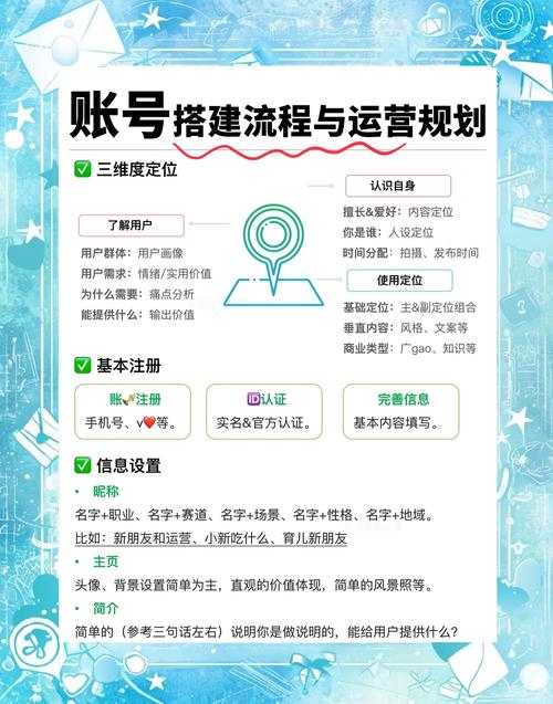 如何找到大鹏SEO，成为优化领航者？
