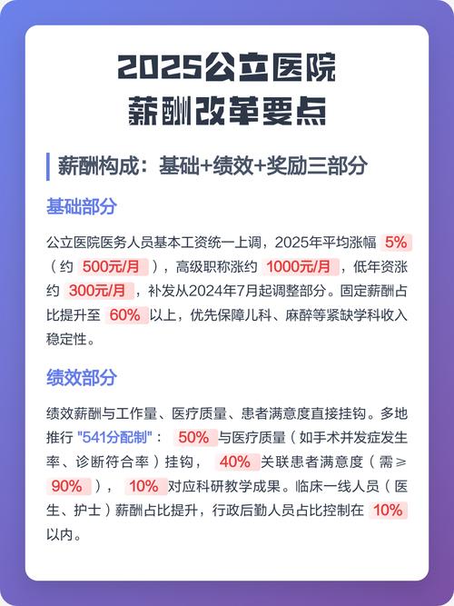 全国公立医院薪酬改革，江苏模式究竟引领了哪些潮流？