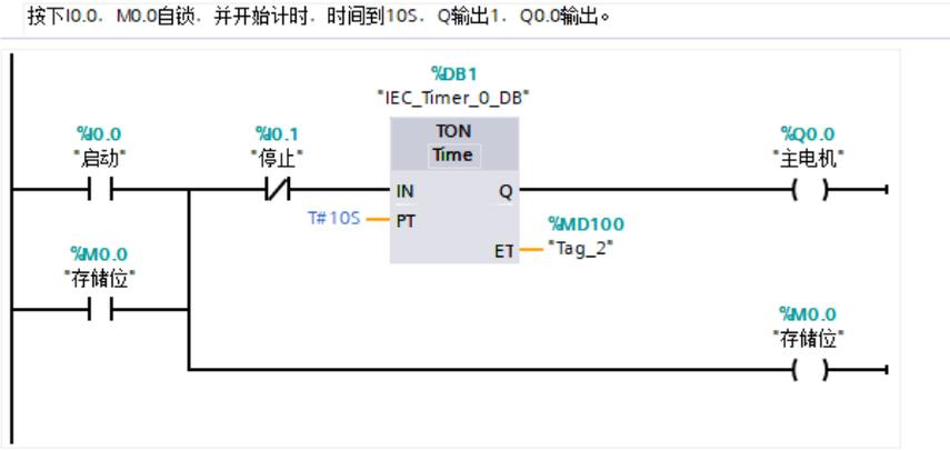 如何具体实现PHP定时器实例解析？