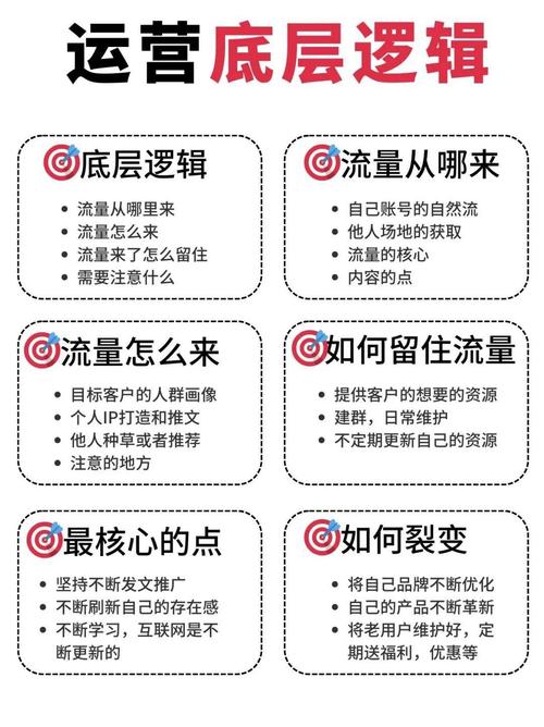 网络潜行之力，蜘蛛池营销如何发挥其长尾效应？
