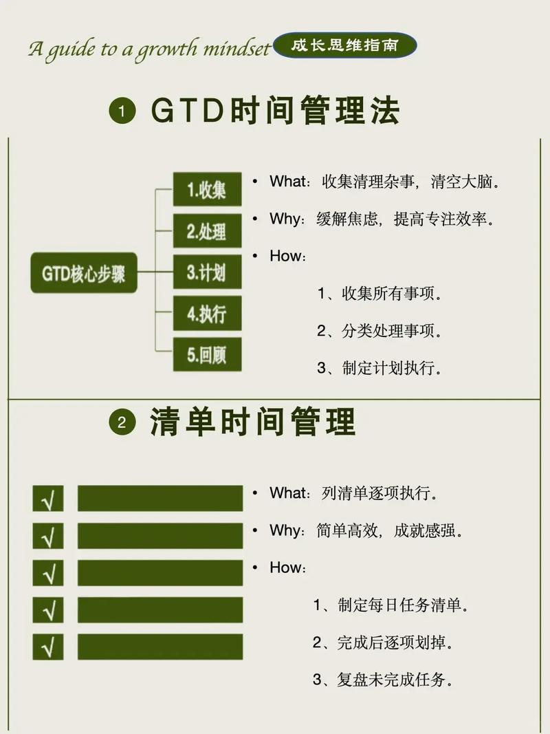 如何配置Laravel模型定义以自动开启创建时间戳管理？