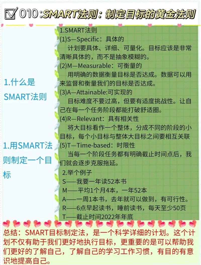 如何深入理解Smarty模板语法细节？