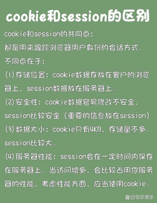 PHP7.0里，Cookie与Session的主要差异是什么？