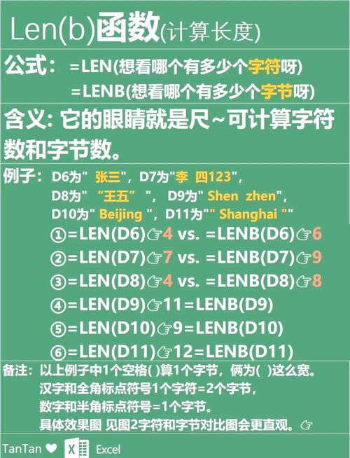 如何计算Lua中数字字符串的长度？
