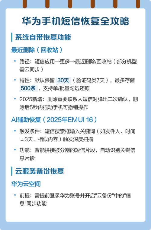 如何诊断并修复ThinkPHP短信发送故障？