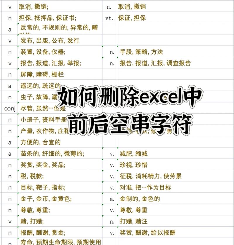 如何实现VUE项目中input框去除输入的所有空格功能？