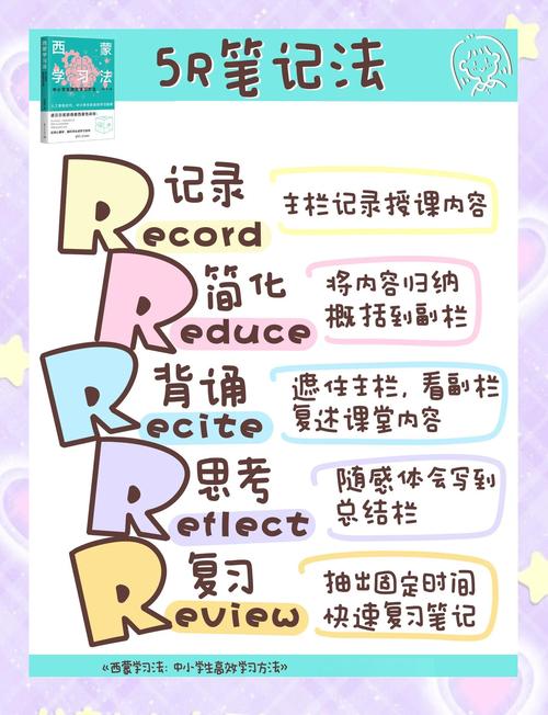 如何快速掌握mongodb使用入门技巧？