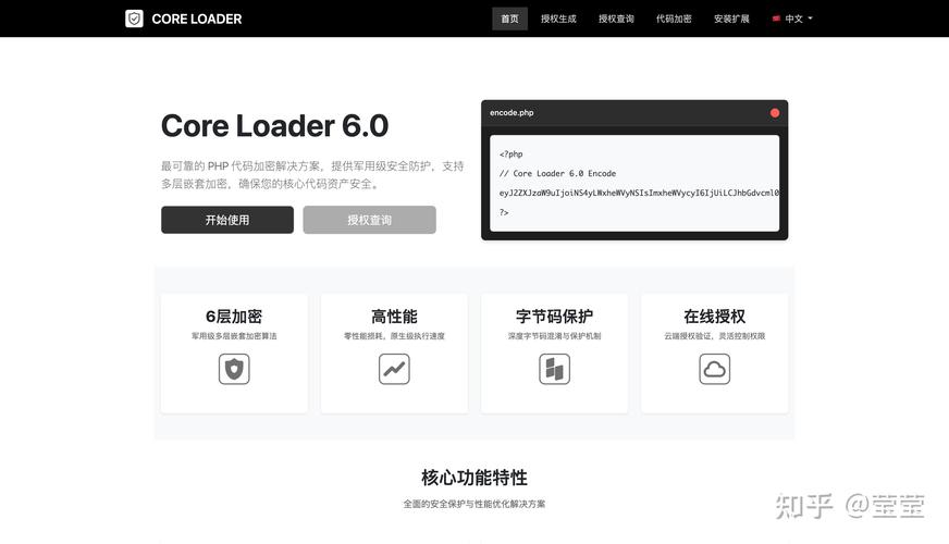PHP代码测试功能如何有效提升系统安全防护水平？