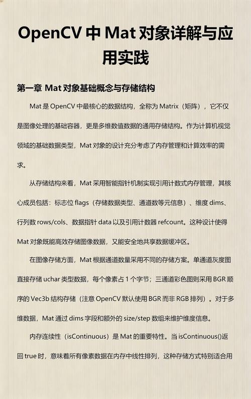 如何通过Mat数据访问在OpenCV中实现图像旋转学习？
