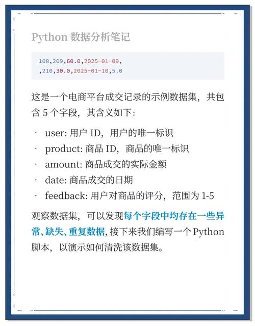 如何通过Python编程实现CMS系统中的数据清洗流程？