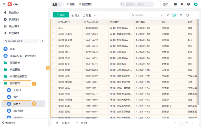 如何通过PHP扩展实现SuiteCRM联系人管理功能的高级应用？
