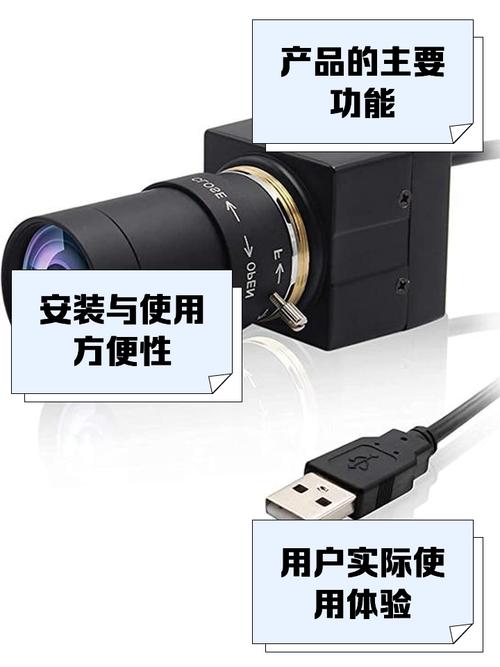 如何使用ASP.NetCore技术截取USB摄像头画面？