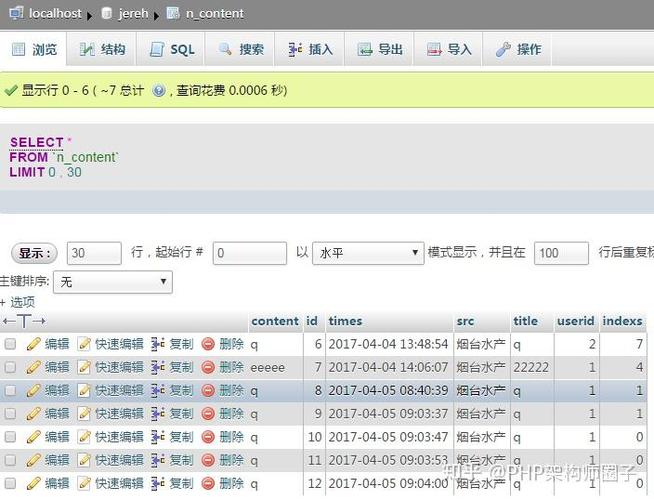 PHP如何实现封装一个完整的分页类示例？