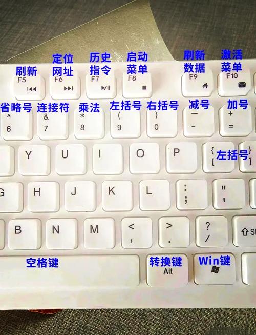 如何实现同时模拟按下Shift、Control和Tab键的键盘输入？