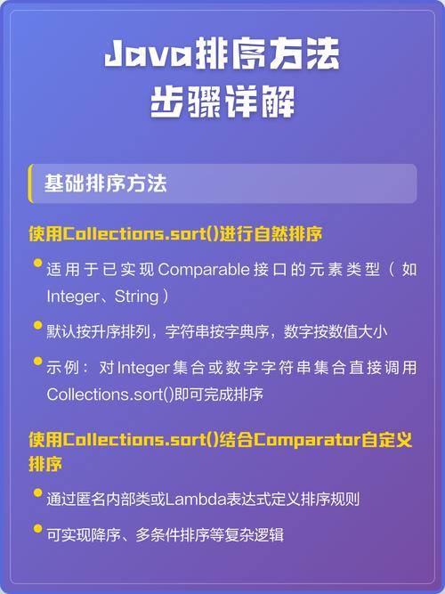 如何用Java编写文件名排序程序？