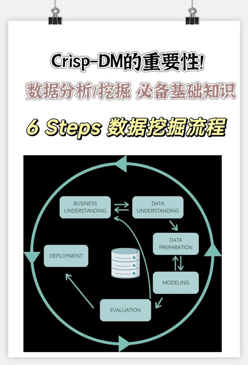 如何轻松高效地抓取数据宝藏？