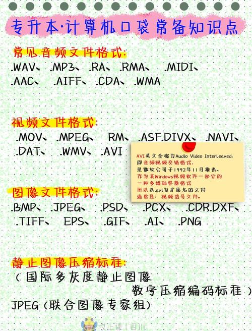 PHP获取文件扩展名常见方法有哪些？五种技巧汇总！