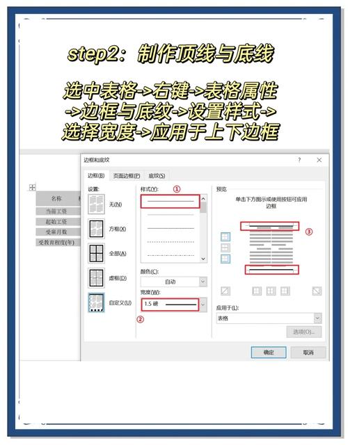 如何快速掌握ABP入门系列应用中的BootstrapTable表格插件？