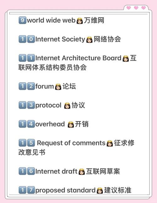 计算机相关词汇每日一学（第二天）有哪些？