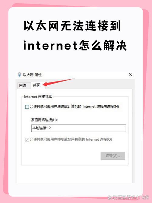以太网连接正常却无法上网，如何解决？