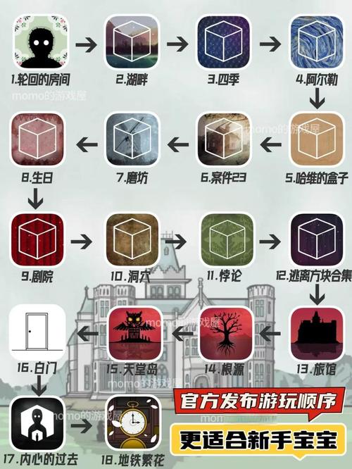 Rust实战系列教程如何深入掌握？