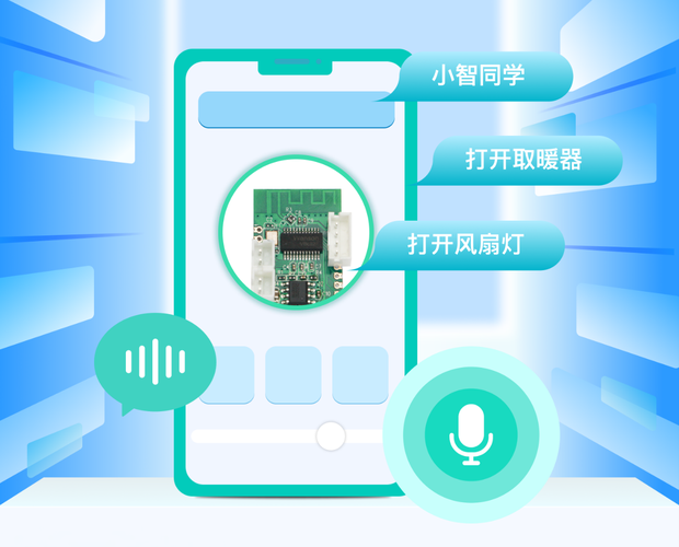 微信小程序中语音同步智能识别的代码实现案例有哪些？
