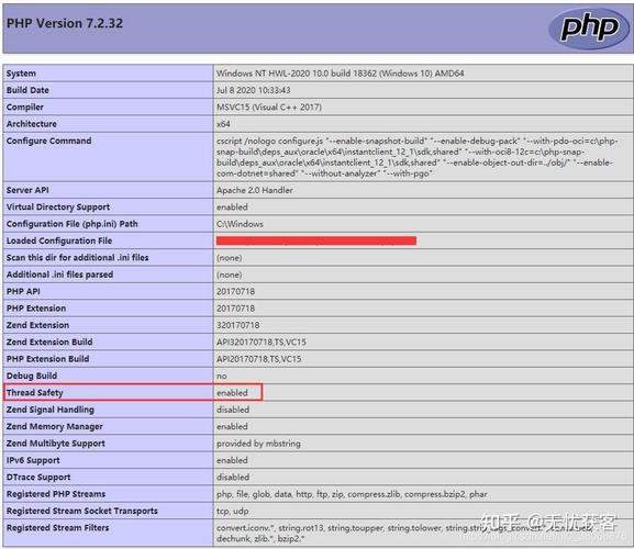 如何详细讲解在win10系统中成功安装php seaslog扩展的步骤？