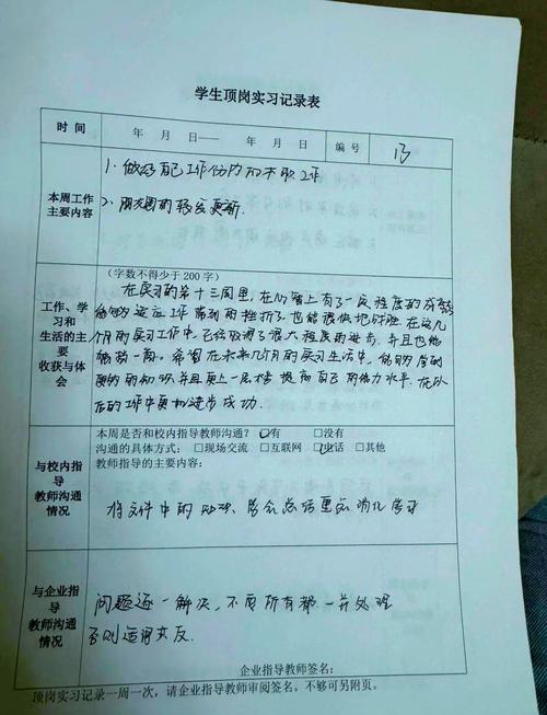 就业班第一周作业有哪些内容？