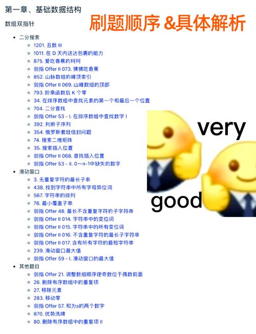 最近在力扣刷题，有哪些值得分享的难题经验？