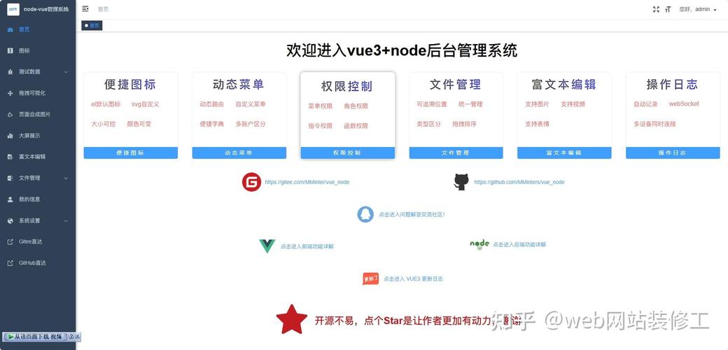 如何通过Node快速完成后台搭建的详细步骤？