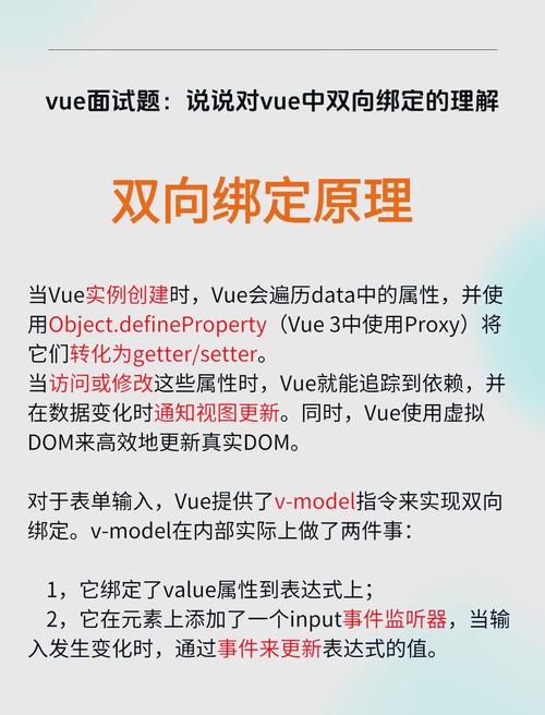 Vue组件双向绑定原理及具体实现方法有哪些？
