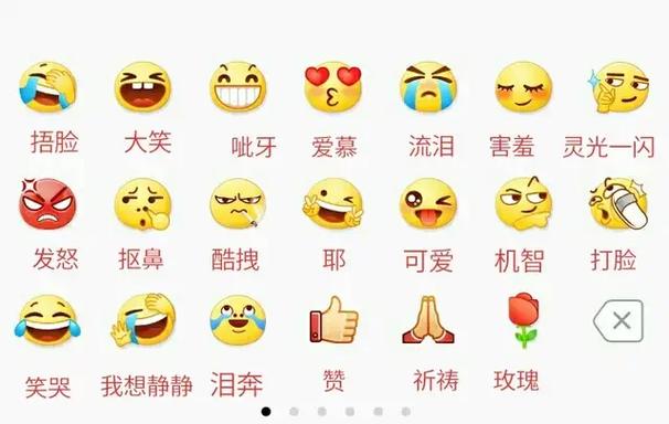 PHP如何实现表情符号的解析？