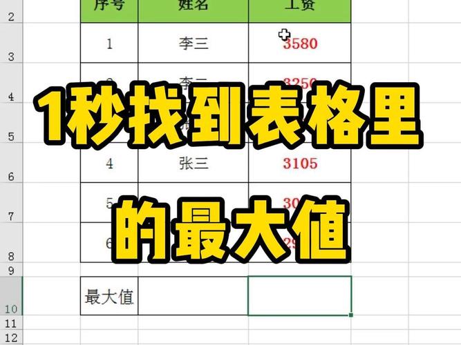 Lua中如何找到表中最大的整数值？