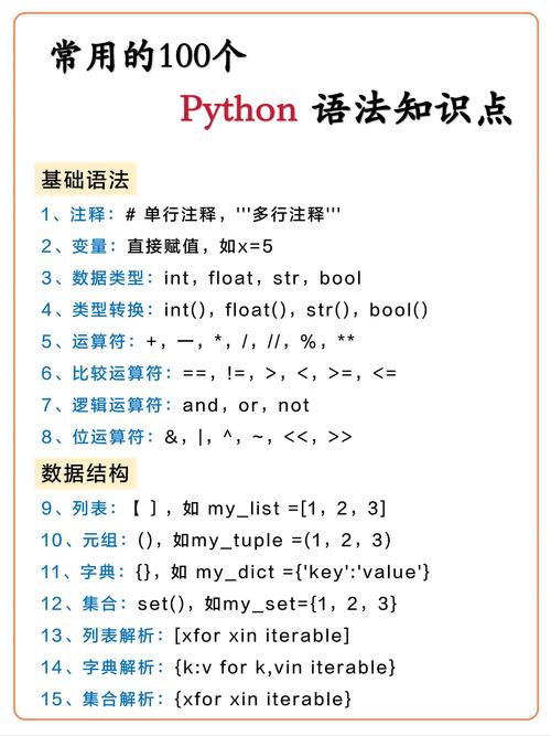 Go语言切片补充知识，你能了解多少？