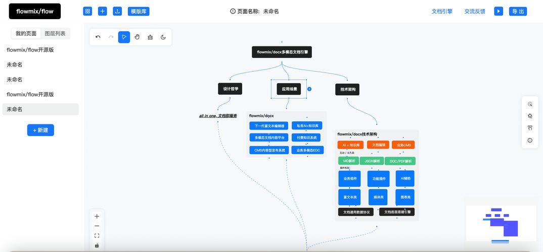 ccflow开源工作流中，未来处理人自动计算功能有何更新？