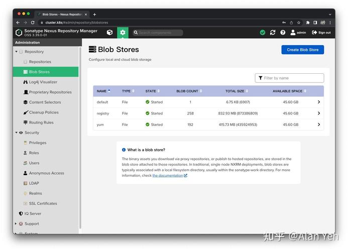 如何使用Docker和Docker Compose安装配置Maven私服库Nexus3？