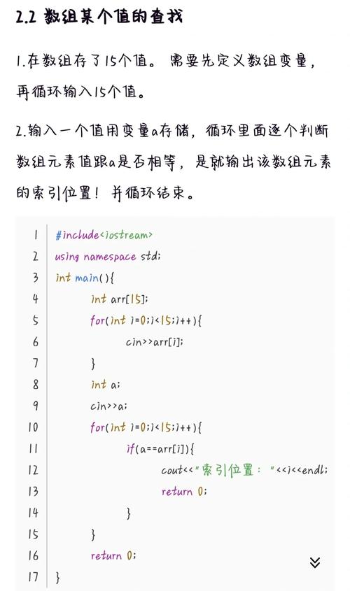 深入探讨javascript数组算法的常用技巧与原理？