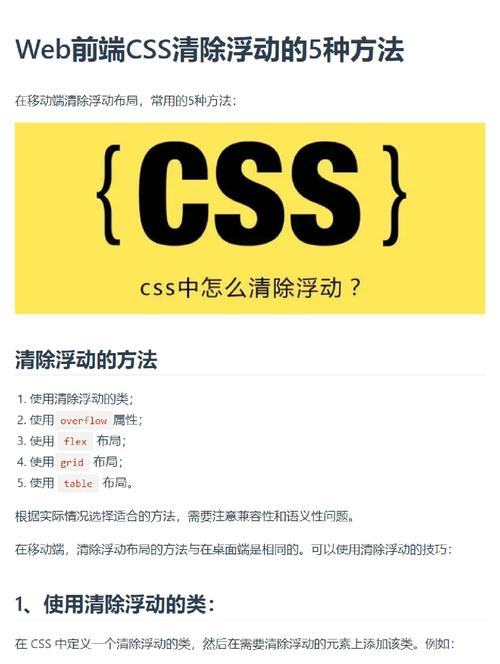 如何有效实现网页元素清除浮动？