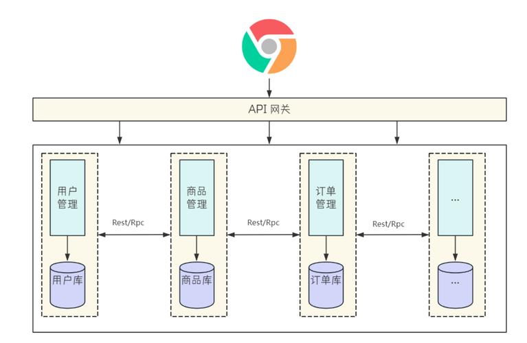 如何搭建SpringCloudNacos源码本地调试环境？