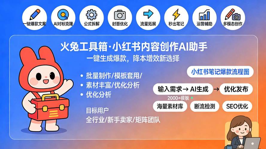 如何通过免费插件轻松实现爆款SEO优化？