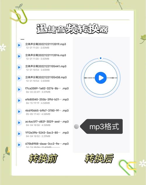 如何具体操作PHP将AMR音频文件转换成MP3格式？