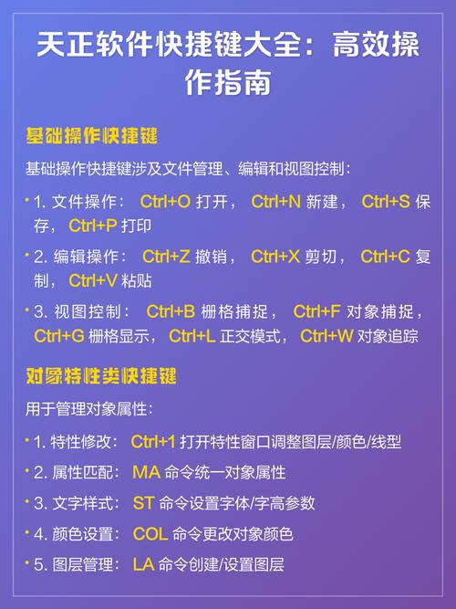 天正软件中TR快捷键功能如何操作？