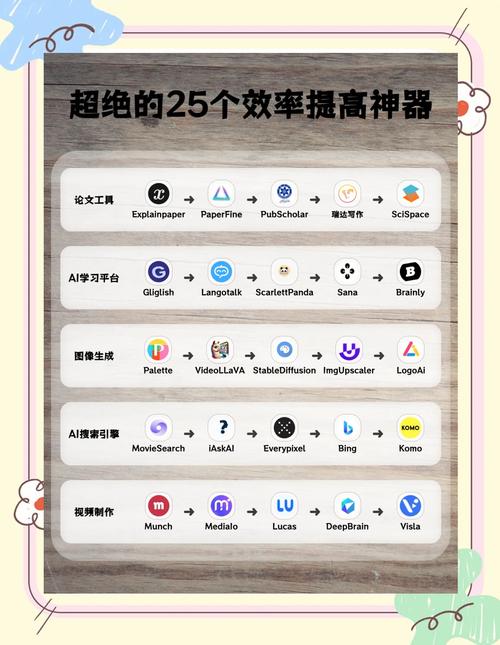 如何快速找到网站优化神器，一触即达的便捷工具？