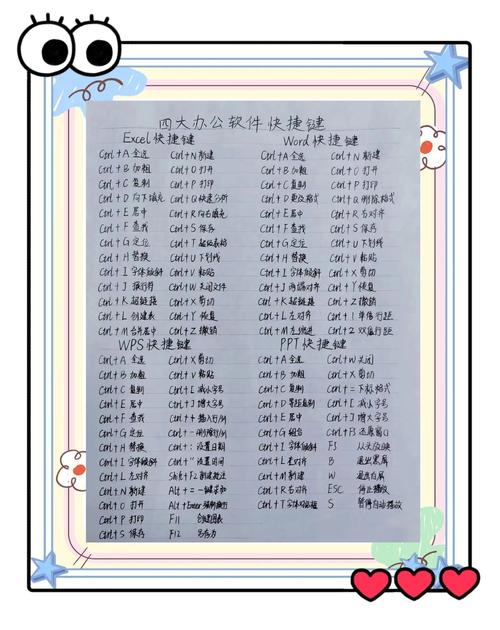 AutoHotKey如何实现操作热键和热字串的高效管理？