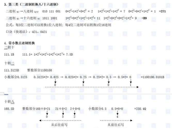 HNCU1330: 算法3-1中如何处理八进制数转换？