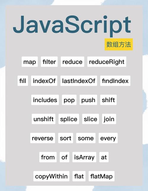 如何避免使用会修改原数组的JavaScript数组方法，保持代码流畅？